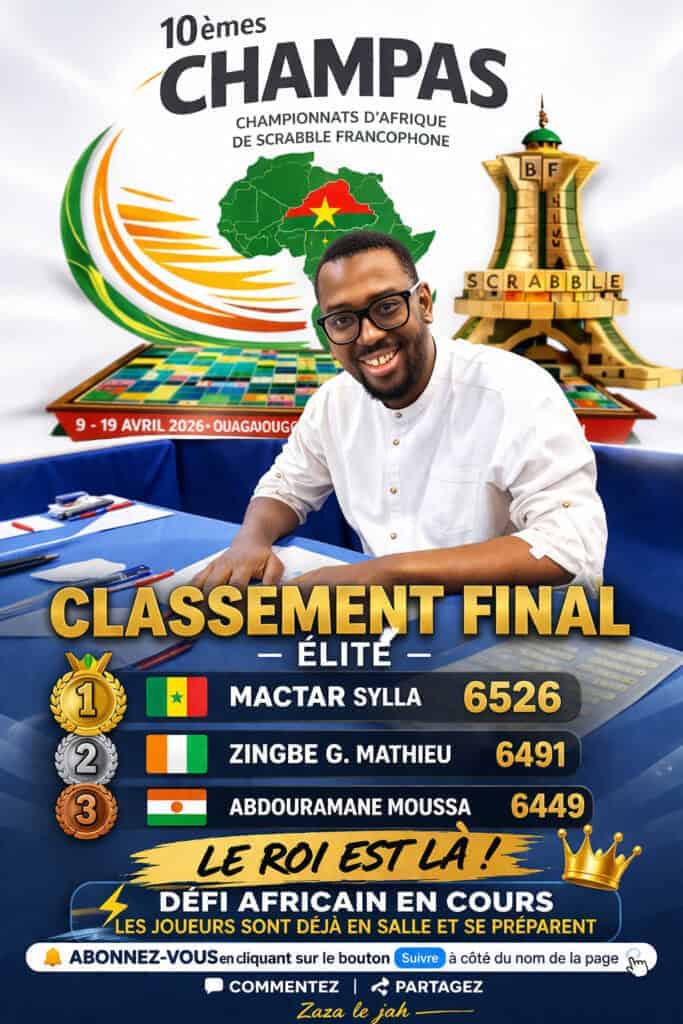 Scrabble - CHAMPAS ELITE 2026 : Mactar Sylla s'adjuge la première place devant le renommé Zingbe Mathieu - wiwsport Scrabble - CHAMPAS ELITE 2026 : Mactar Sylla s'adjuge la première place devant le renommé Zingbe Mathieu - wiwsport