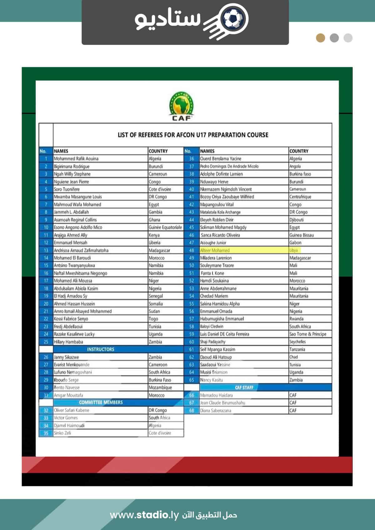 CAN U17 2025 : El Hadj Amadou Sy, seul arbitre sénégalais retenu pour le stage de préparation de la CAF - wiwsport