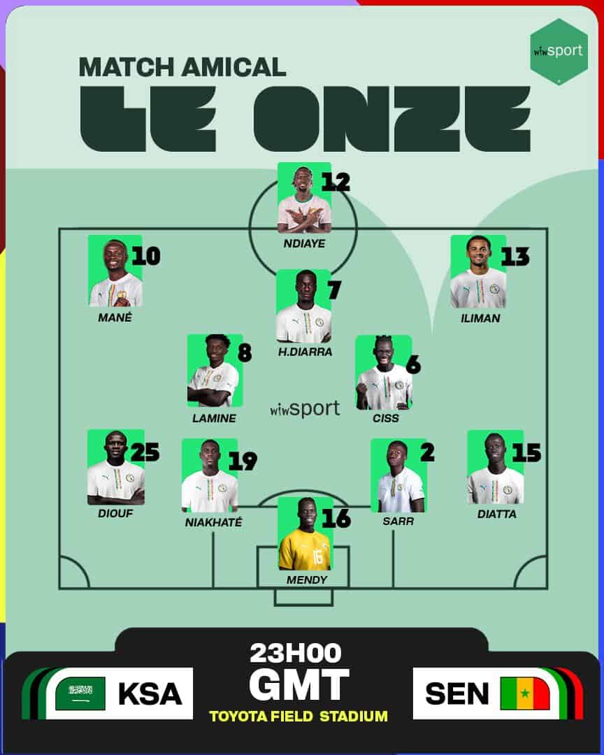 Équipe Nationale : Pathé Ciss et Cherif Ndiaye titulaires contre l'Arabie saoudite, Kalidou Koulibaly de retour sur le banc - wiwsport Équipe Nationale : Pathé Ciss et Cherif Ndiaye titulaires contre l'Arabie saoudite, Kalidou Koulibaly de retour sur le banc - wiwsport