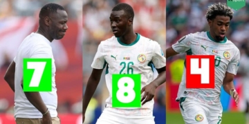 Mondial 2026 | Sénégal - Irak (5-0) : Les boulets de canon de Pape Gueye, les choix payants de Pape Thiaw, le manque de tranchant d'Ibrahim Mbaye... Les Lions des Lions - wiwsport