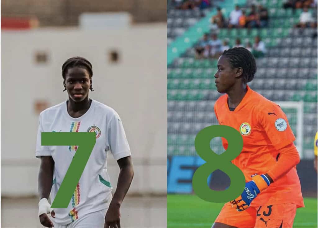 CAN Féminine 2026 : Sokhna Nogaye Pène Tall inspirée, Adji Ndiaye décisive... Les notes des Lionnes après leur victoire contre le Kenya - wiwsport
