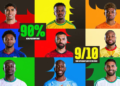 Patrice Motsepe sur la participation de l’Afrique au mondial 2026 : « Des progrès significatifs (…) 90% des équipes africaines se sont qualifiées pour la phase à élimination directe alors qu’il y’avait 40% en 2022 et aucun en 2018 »