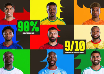 Patrice Motsepe sur la participation de l’Afrique au mondial 2026 : « Des progrès significatifs (…) 90% des équipes africaines se sont qualifiées pour la phase à élimination directe alors qu’il y’avait 40% en 2022 et aucun en 2018 »
