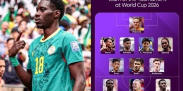 Coupe du monde 2026 : Ismaïla Sarr dans l’équipe-type de la Premier League