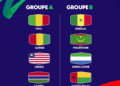 UFOA-A U20 : la Guinée-Bissau se retire du tournoi qualificatif au Mali ! - wiwsport
