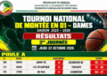 Tournoi National de Montée en D1 Dames : Les résultats complets de la 2ᵉ journée ! - wiwsport Tournoi National de Montée en D1 Dames : Les résultats complets de la 2ᵉ journée !