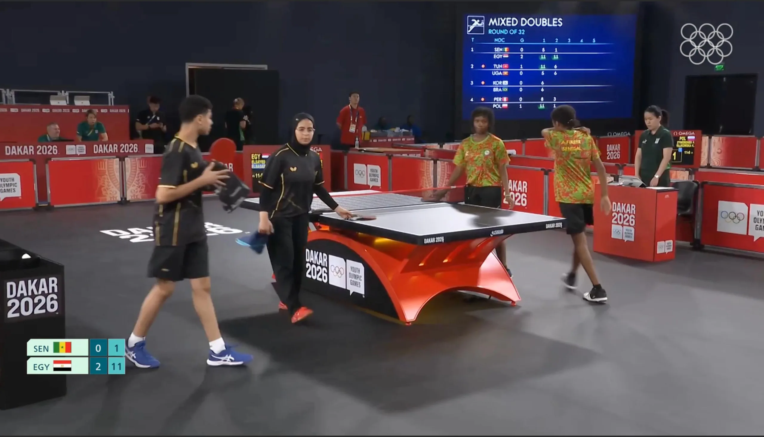 JOJ 2026 - Tennis de table : Amador Ferrer et Marieme Diallo éliminés en 16es de finale par l'Egypte - wiwsport JOJ 2026 - Tennis de table : Amador Ferrer et Marieme Diallo éliminés en 16es de finale par l'Egypte - wiwsport